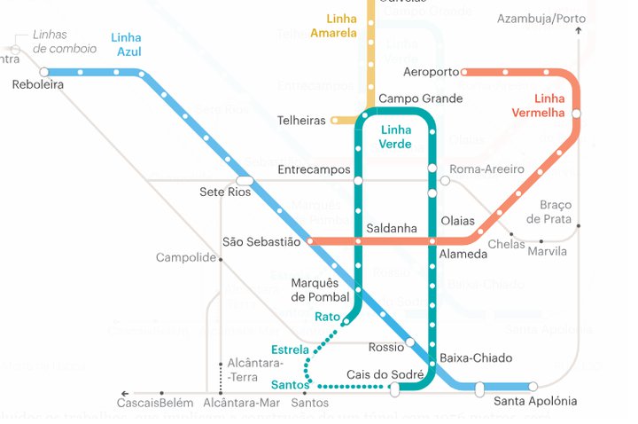 Arrancam as obras de expansão do Metro de Lisboa